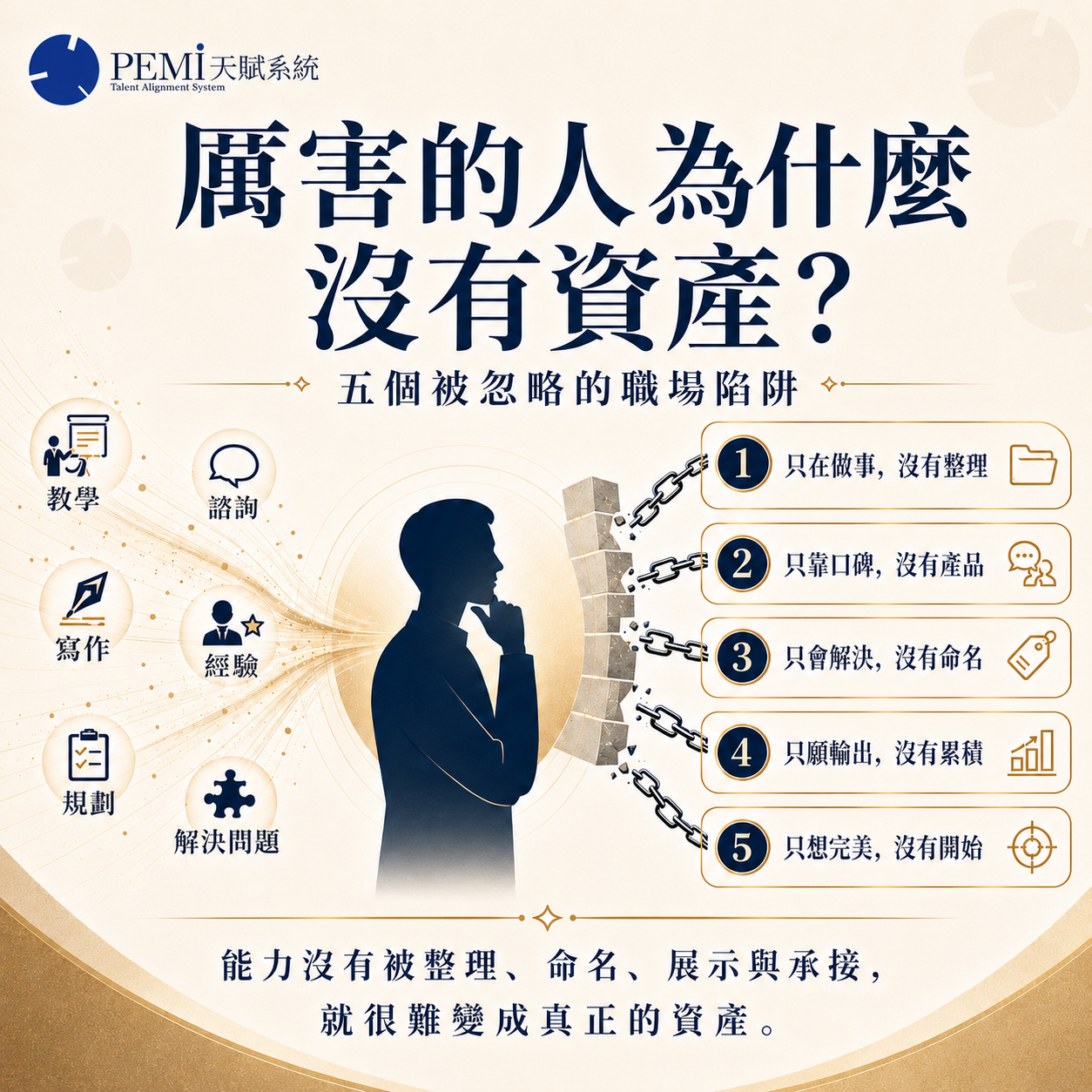 厲害的人為什麼沒有資產，五個被忽略的職場陷阱，PEMI 天賦系統解析能力如何變成資產